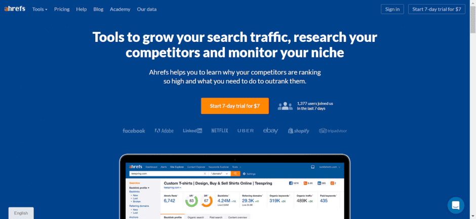 shopify keywords - ahrefs best keyword research tool