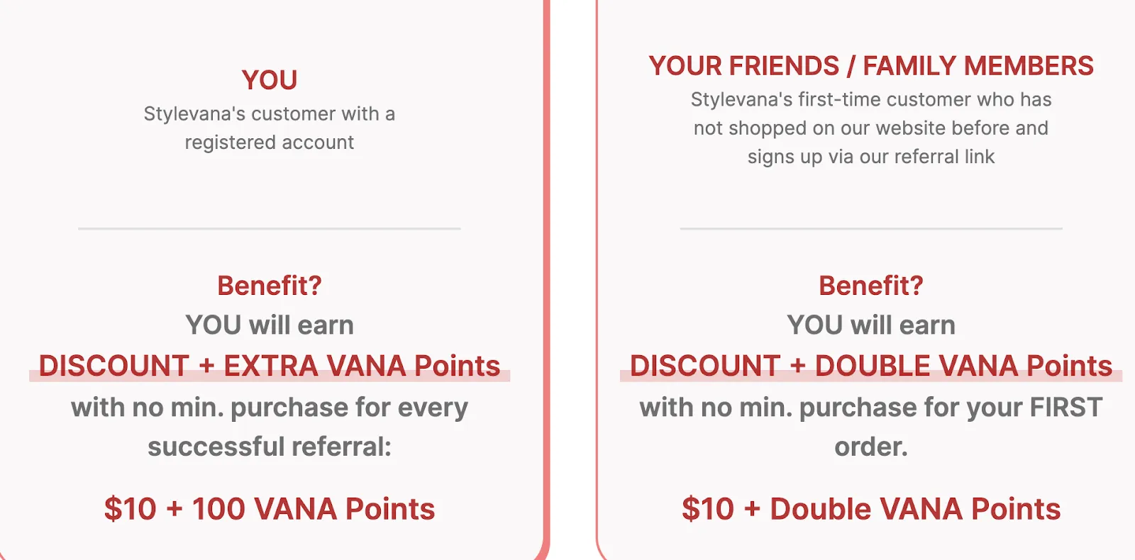 Benefits of Stylevana referral program