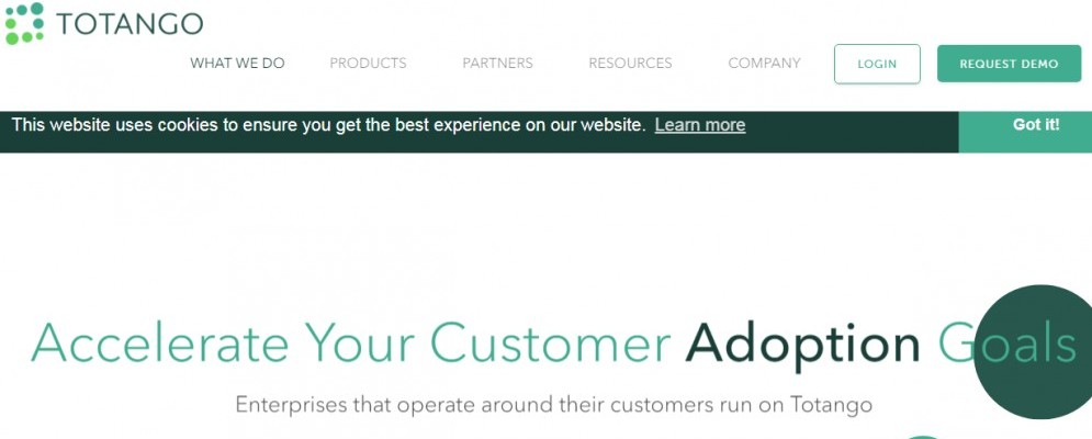 growth hacking tools ecommerce