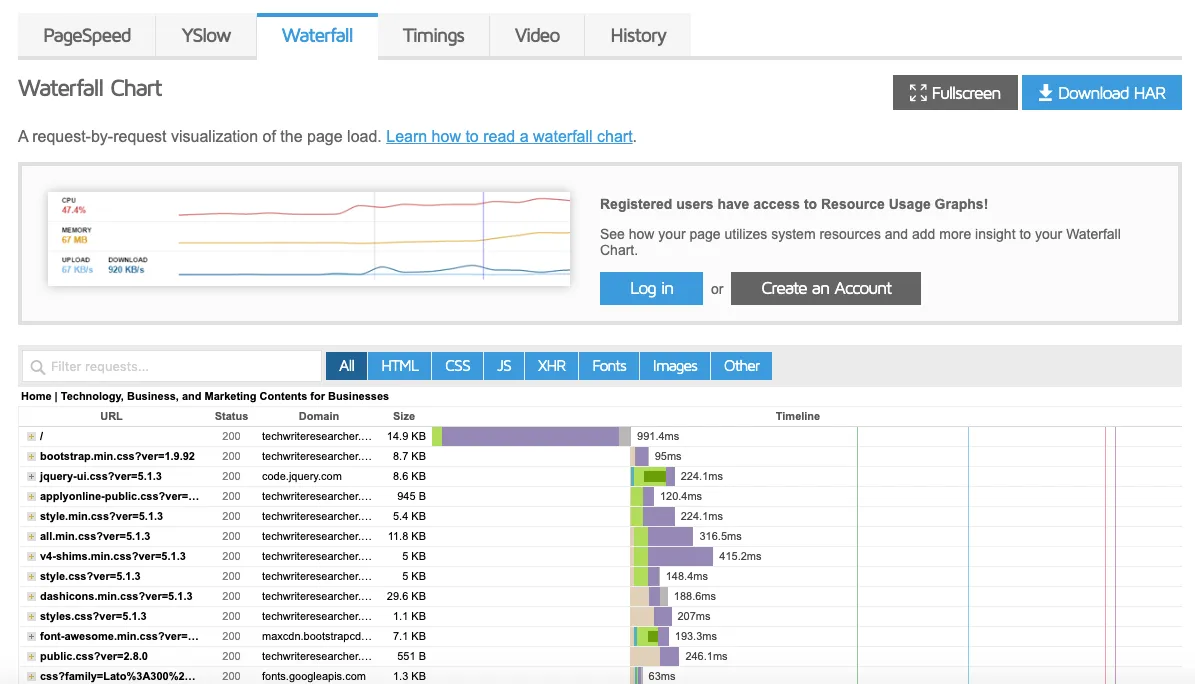 Latest Performance Report for http techwriteresearcher com GTmetrix