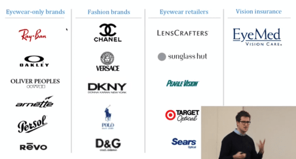warby-parker-luxxotica