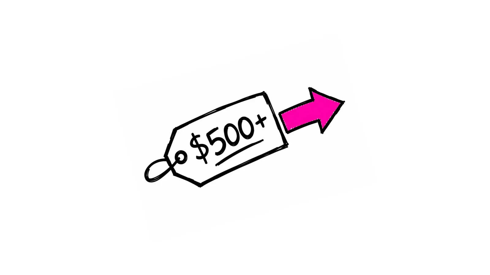 Study: Do expensive products get referred differently?